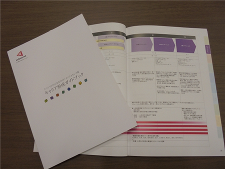 スキルアップを明確に描けます