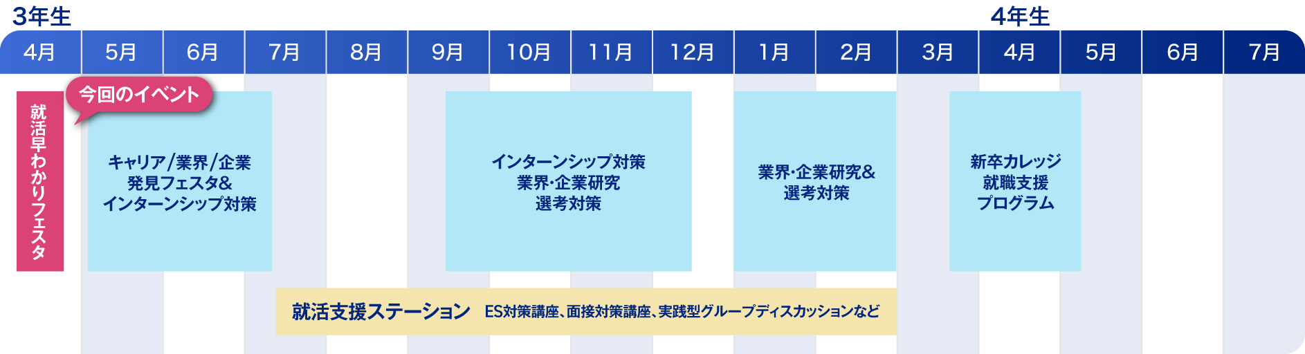 イベントカレンダー