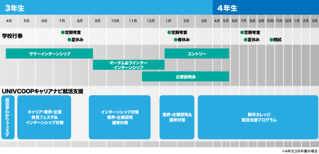またきて特典バナー